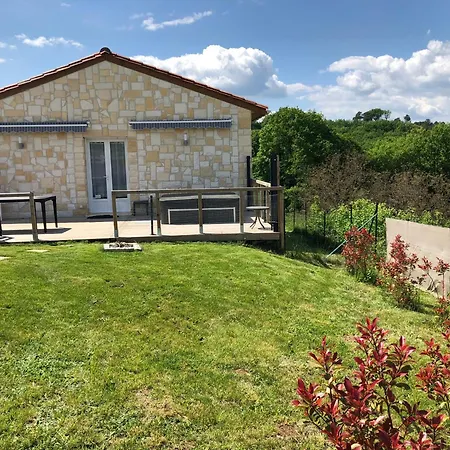 Nyaraló Privatif Saint-Cybranet